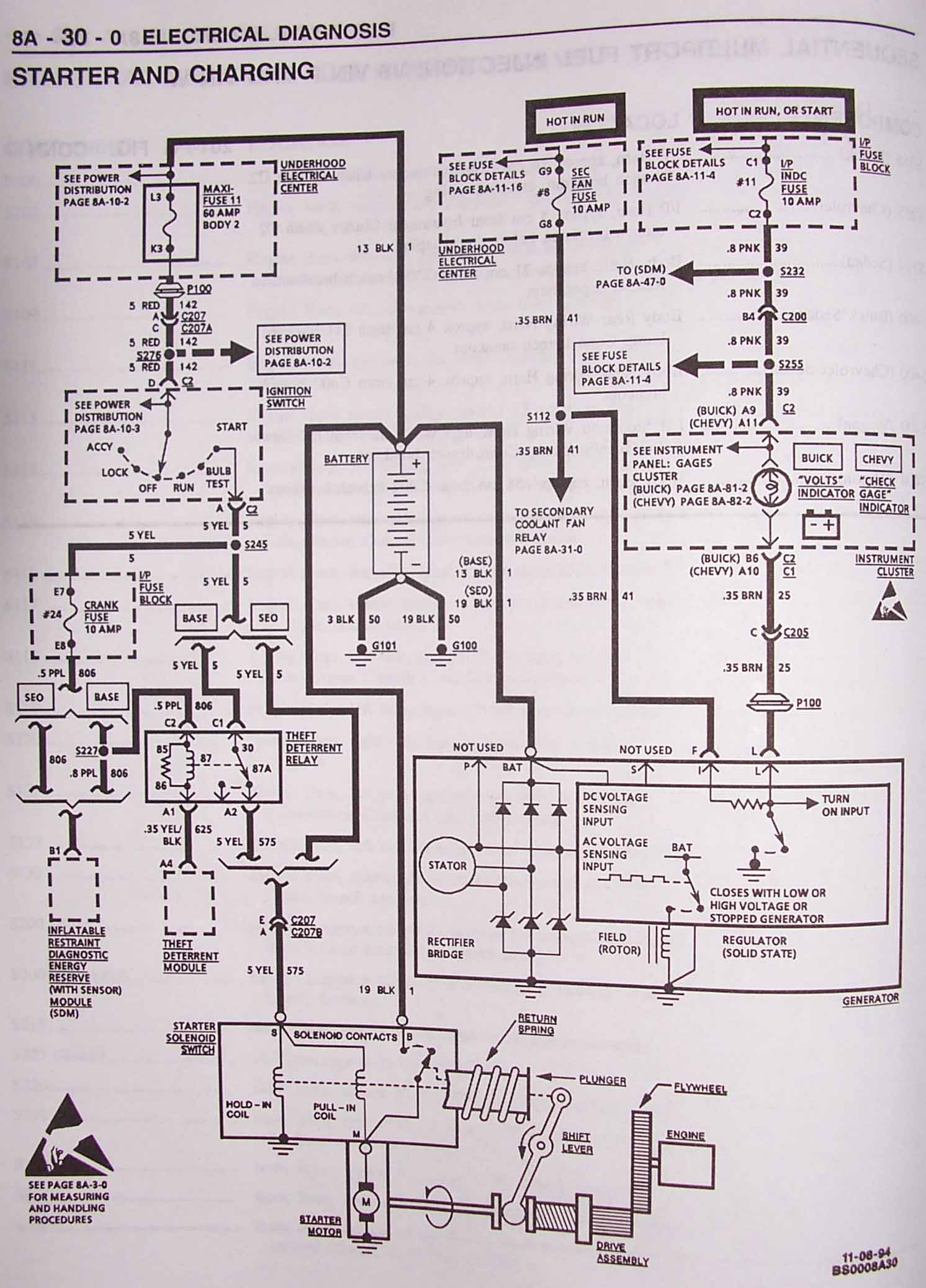 1995 Impala SS, Caprice, Roadmaster wire harness info