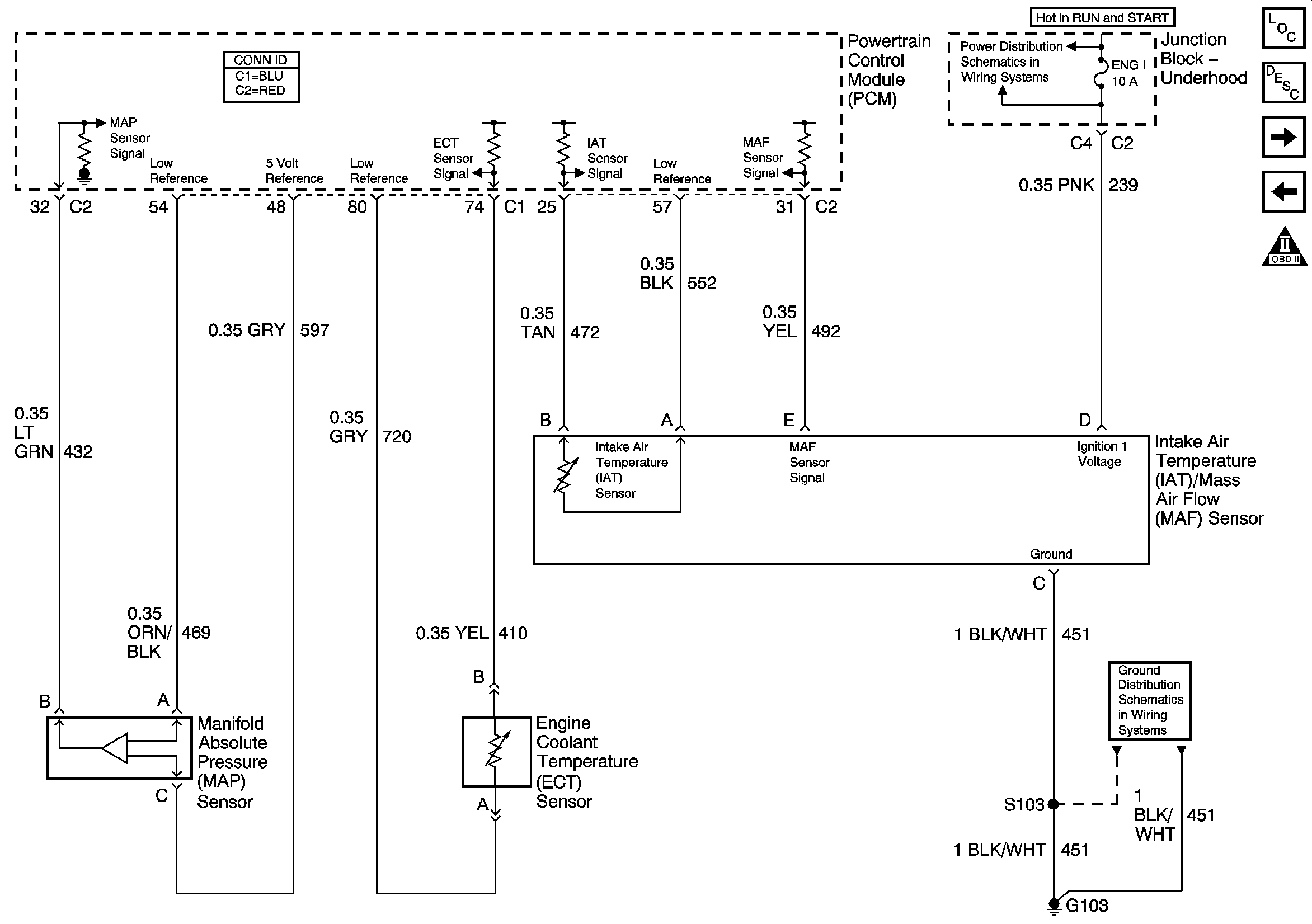 4.3 vortec wiring harness