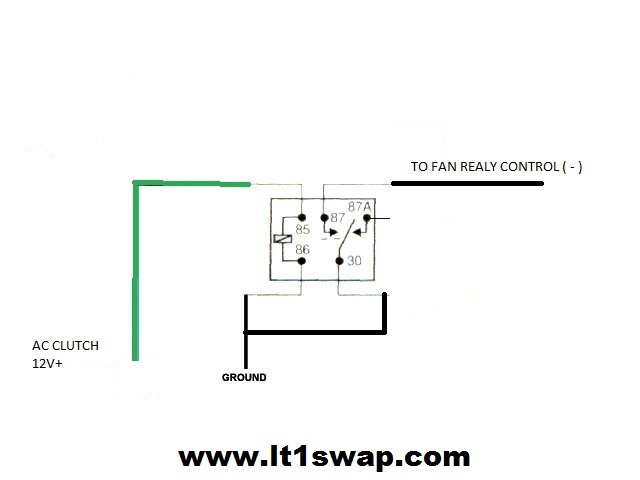 Wiring Harness Information