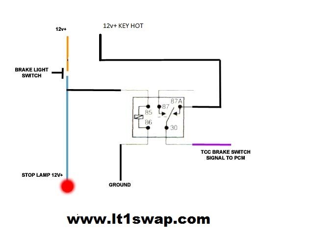 Brake Pedal Switch Wiring Diagram 1997 Chevy For Trailer Brakes Pu from www.lt1swap.com